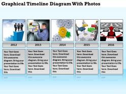 Business process flow graphical timeline diagram with photos powerpoint templates