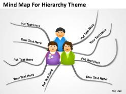 Business process flow mind map for hierarchy theme powerpoint slides 0523