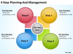 Business process flowchart examples and management powerpoint templates ppt backgrounds for slides 0515