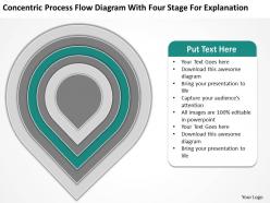 Business process flowchart examples for explanation powerpoint templates ppt backgrounds slides