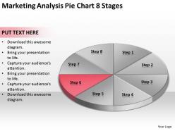 Business process flowchart marketing analysis pie 8 stages powerpoint slides