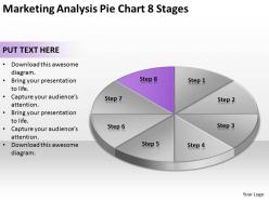 Business process flowchart marketing analysis pie 8 stages powerpoint slides