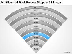 Business process flowchart multilayered stack diagram 12 stages powerpoint templates