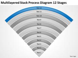 Business process flowchart multilayered stack diagram 12 stages powerpoint templates