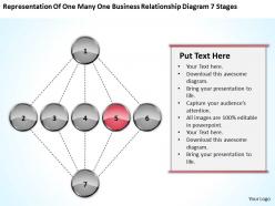 Business process flowchart one many relationship diagram 7 stages powerpoint templates