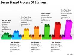 Business process flowchart seven staged of powerpoint slides