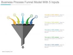 Business process funnel model with 5 inputs example of ppt