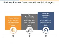 Business process governance powerpoint images