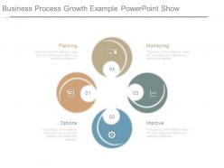 Business process growth example powerpoint show