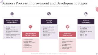 Business Process Improvement And Development Stages
