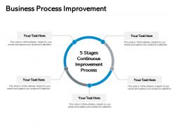 Business process improvement circular ppt powerpoint presentation pictures skills