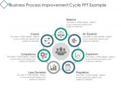 Business Process Improvement Cycle Ppt Example