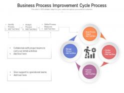 Business process improvement cycle process