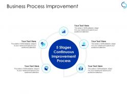 Business process improvement mind map ppt powerpoint presentation portfolio guide