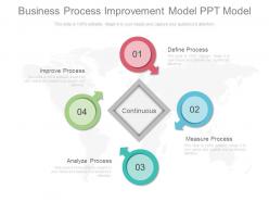 Business process improvement model ppt model