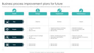 Business Process Improvement Plans For Future