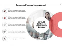 Business process improvement ppt powerpoint slides