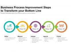 Business process improvement steps to transform your bottom line