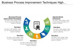 Business process improvement techniques high net worth investment cpb