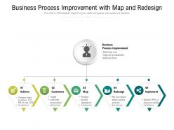 Business process improvement with map and redesign