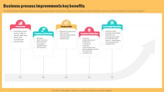 Business Process Improvements Key Benefits