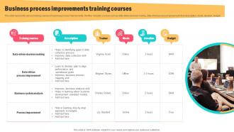 Business Process Improvements Training Courses