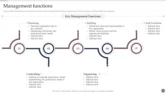 Business Process Management And Optimization Playbook Powerpoint Presentation Slides