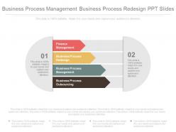 Business process management business process redesign ppt slides