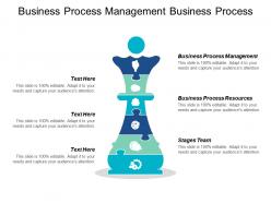 Business process management business process resources stages team cpb