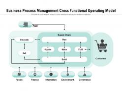 Business process management cross functional operating model