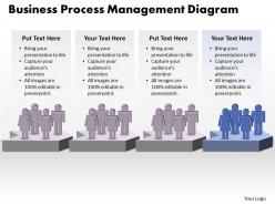 Business process management diagram 22