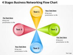 Business process management diagram flow chart powerpoint templates ppt backgrounds for slides