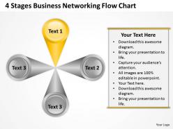 Business process management diagram flow chart powerpoint templates ppt backgrounds for slides