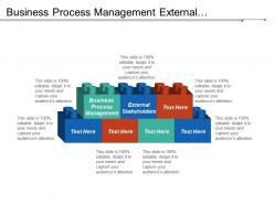 Business process management external stakeholders roi project success factors cpb