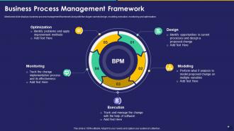 Business Process Management Framework Collection Quality Control Templates Set 2