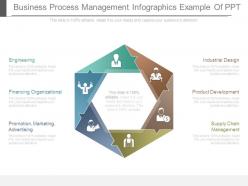 Business process management infographics example of ppt