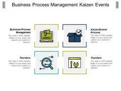 Business process management kaizen events process bpm architecture cpb