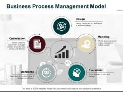Business process management model optimization monitoring execution modeling
