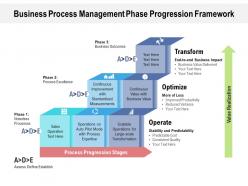 Business process management phase progression framework