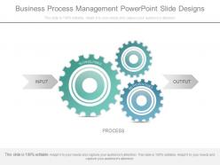 Business Process Management Powerpoint Guide