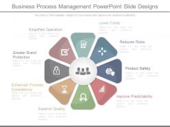 Business process management powerpoint slide designs