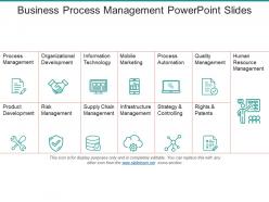 Business process management powerpoint slides