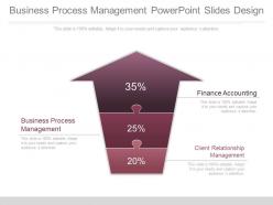 Business process management powerpoint slides design