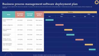 Business Process Management Software Deployment Plan Business Process Management System
