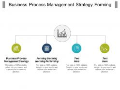 Business process management strategy forming storming norming performing cpb