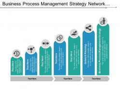 Business process management strategy network planning data warehouse cpb