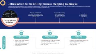 Business Process Management System Introduction To Modelling Process Mapping Technique