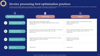 Business Process Management System Powerpoint Presentation Slides