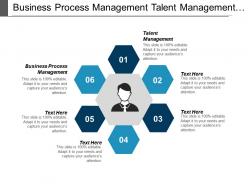 Business process management talent management critical success factors cpb