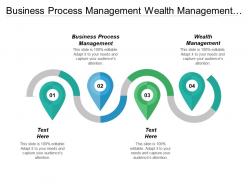 Business process management wealth management enterprise resource planning cpb